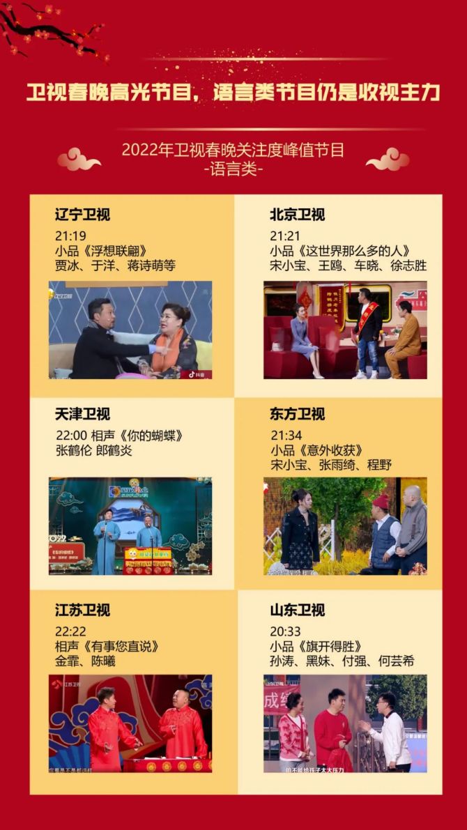 辽宁卫视直播在线直播观看2022(辽宁卫视直播在线直播观看2022节目)  第1张