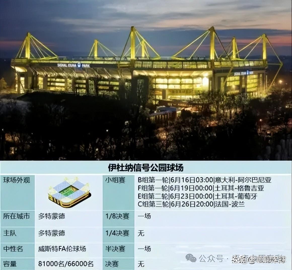欧洲杯门票(2024欧洲杯门票)  第2张