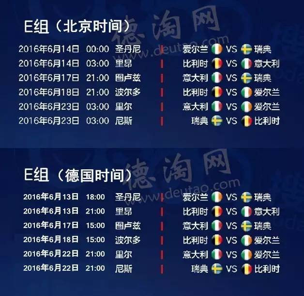 欧洲杯2016赛程表(欧洲杯2016赛程表比分结果)  第2张