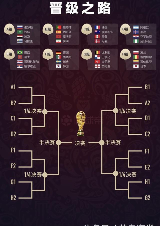 2020年足球世界杯赛程表(2020足球世界杯中国队赛程)  第1张