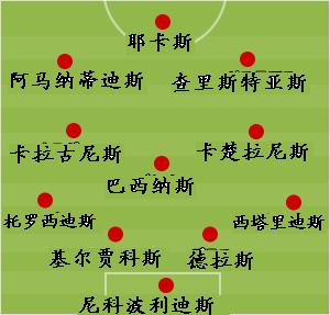 2008欧洲杯分析(2008年欧洲杯战绩)  第1张