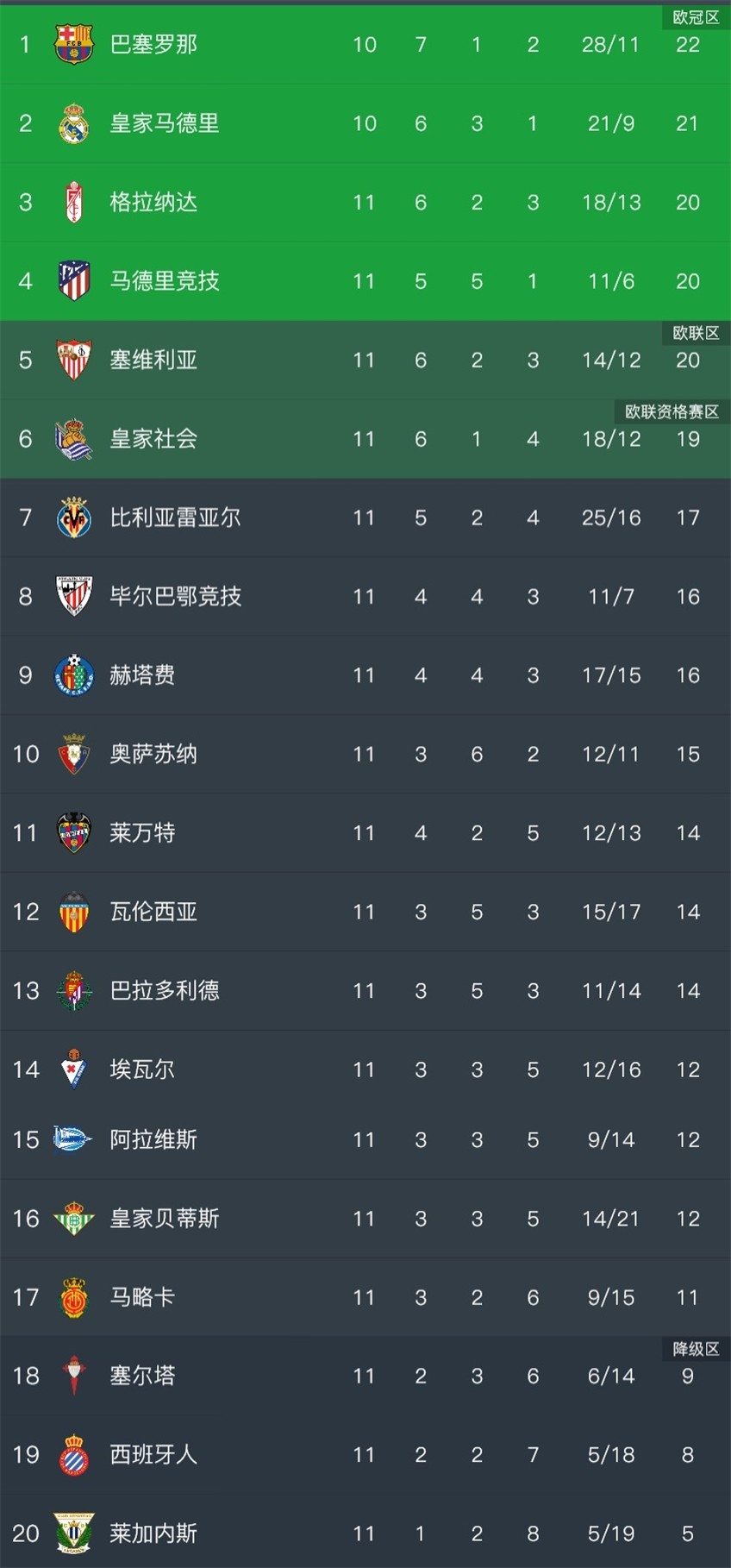 90vs即时比分滚球版比分网免费(90vs即时比分滚球版比分网免费l)  第1张