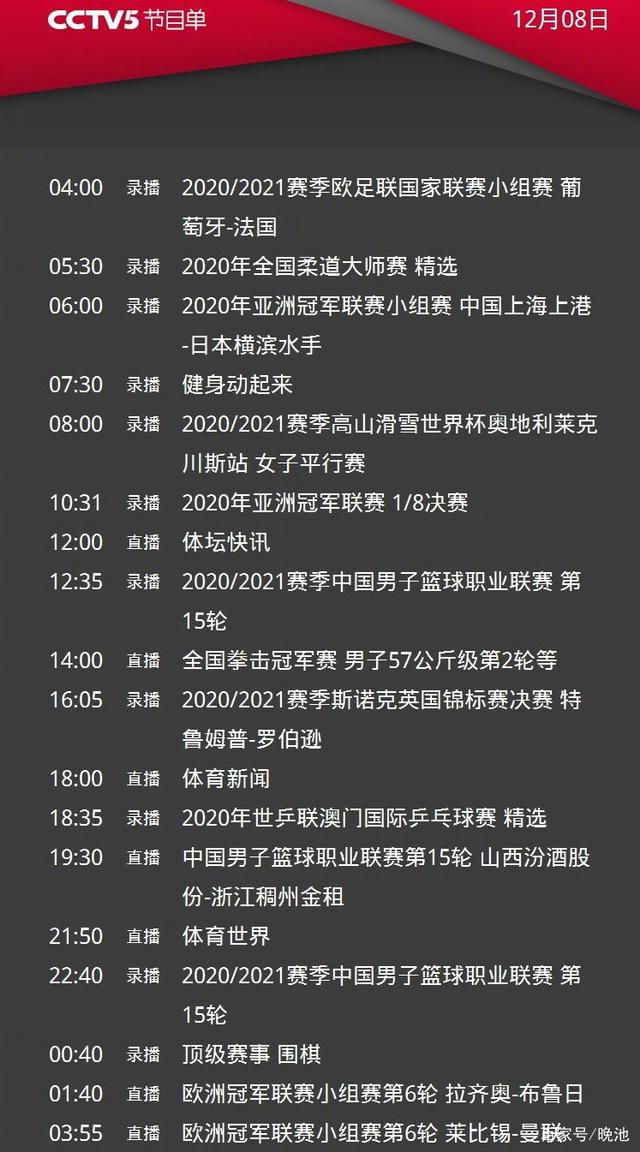 欧冠决赛直播时间表(欧冠决赛直播时间表最新)  第1张