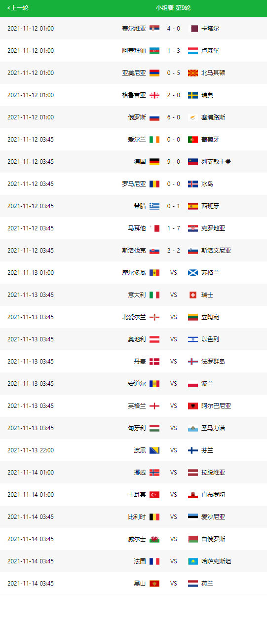 世界杯2022赛程直播(世界杯2022赛程直播时间)  第1张