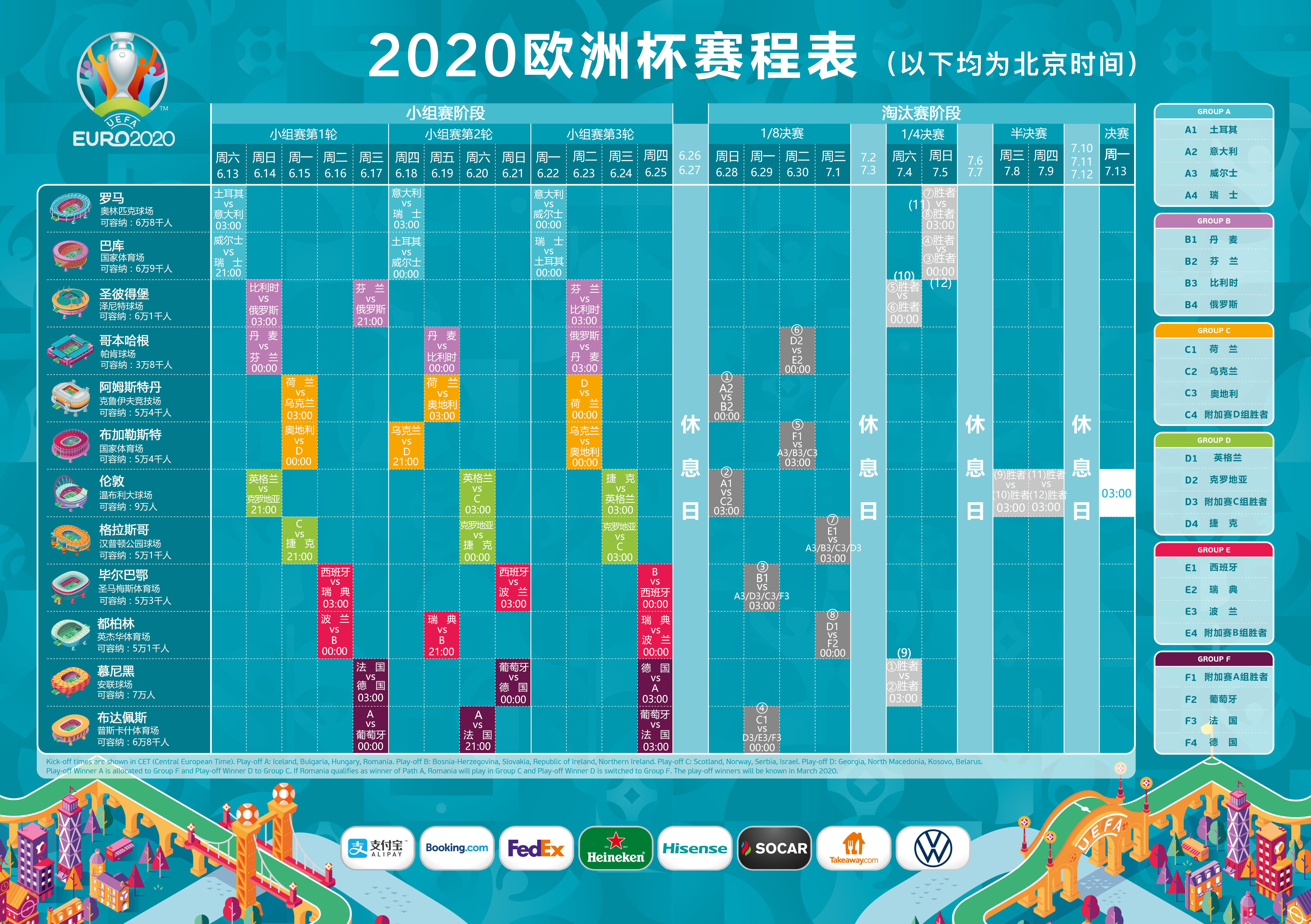 2020欧洲杯比分全图(2020欧洲杯比分全图最新消息)  第1张