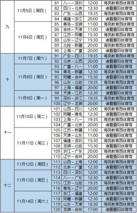 2022中超球队赛程(2022年中超联赛赛程表)  第1张