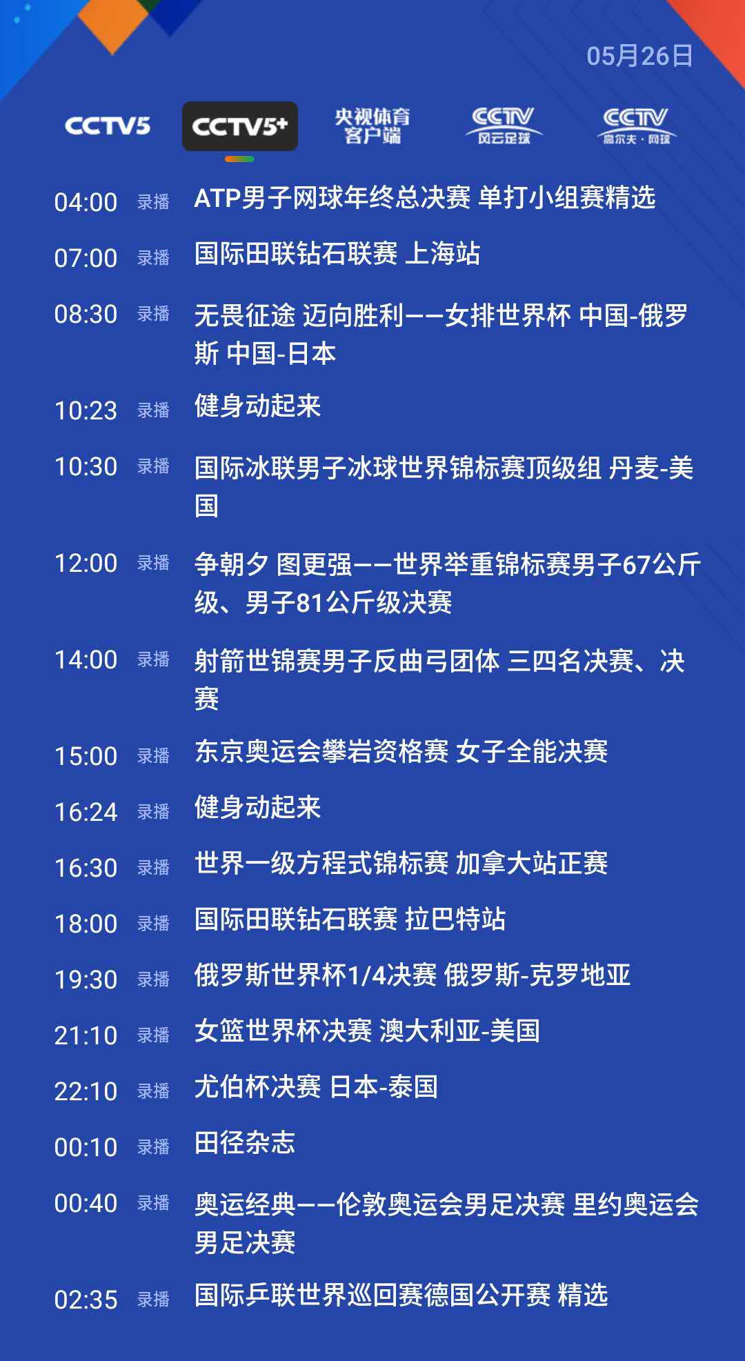 中央5套节目表(中央5套节目表今日)  第2张