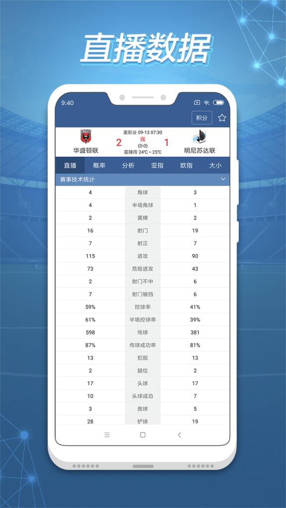 足球比分球探(足球比分球探网)  第2张