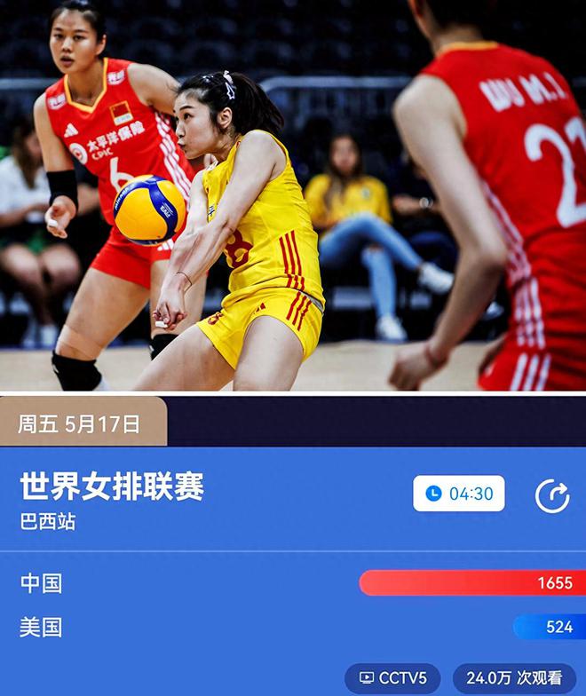 央视cctv5体育在线直播手机观看(央视cctv5体育在线直播手机观看直播吧)  第2张