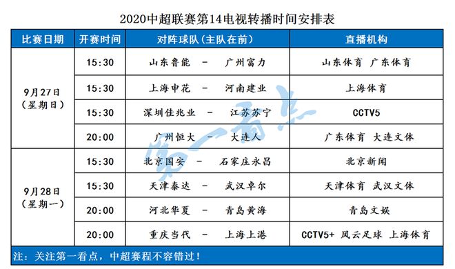 中超历年积分榜(中超积分榜2024最新积分榜新浪网)  第1张