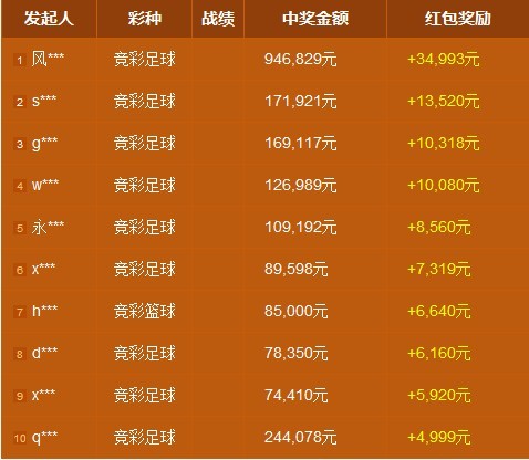 篮球竞彩官网(篮球竞彩官网开奖结果查询)  第1张