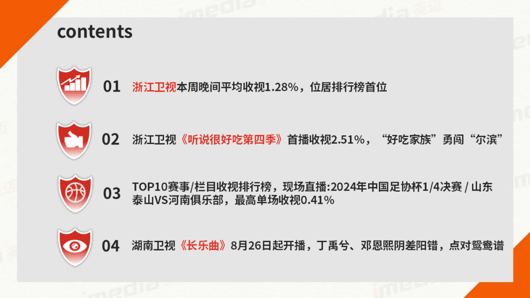浙江卫视直播在线观看入口(浙江卫视直播在线观看入口奔跑吧生态篇)  第1张