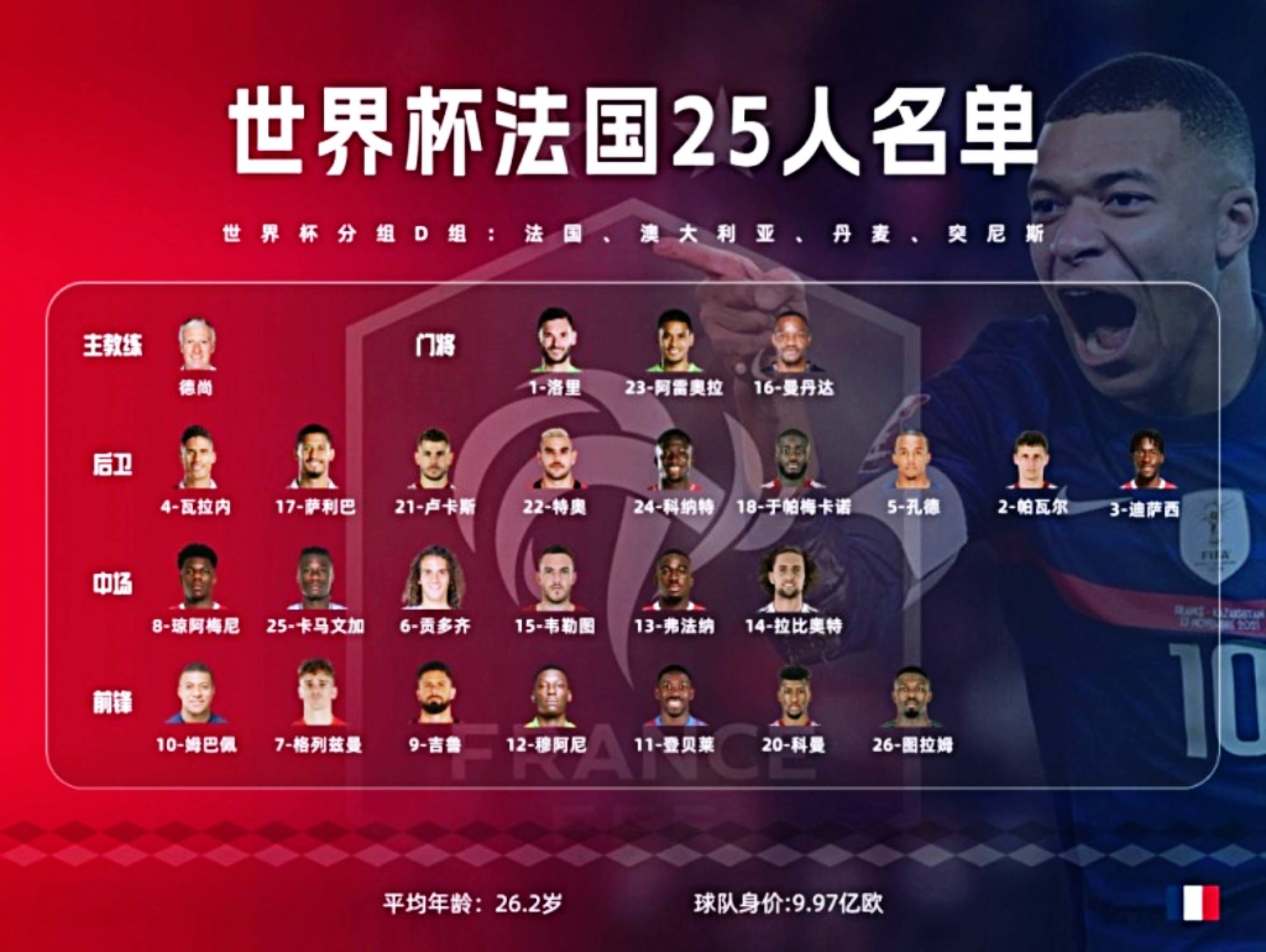 欧洲杯中场(欧洲杯中场休息多久)  第2张