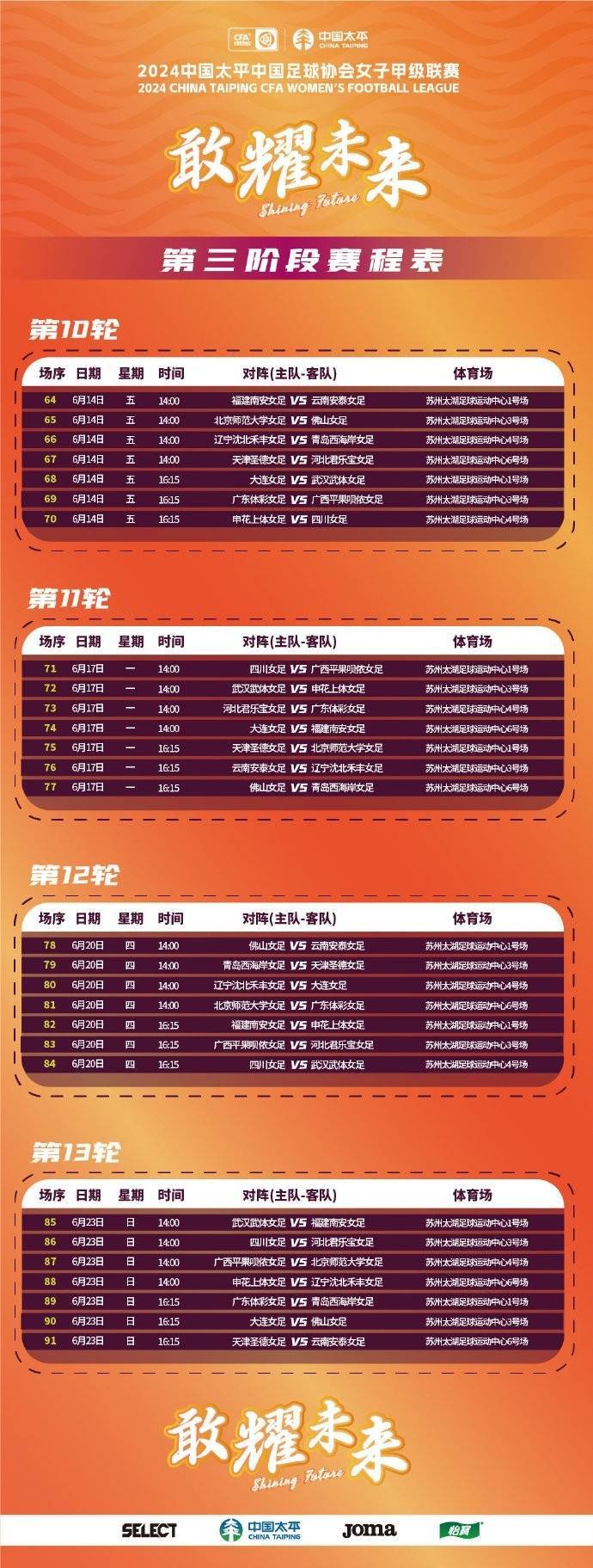 2022年女足世界杯赛程(2021女足世界杯比赛结果)  第2张