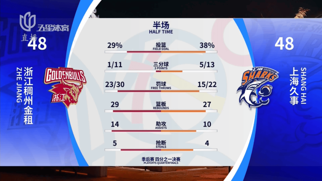 旧版本比分(老版足球比分)  第1张