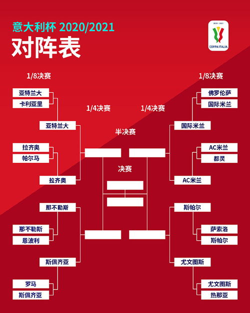欧洲杯2021比赛结果(欧洲杯2021比赛结果大全表)  第1张