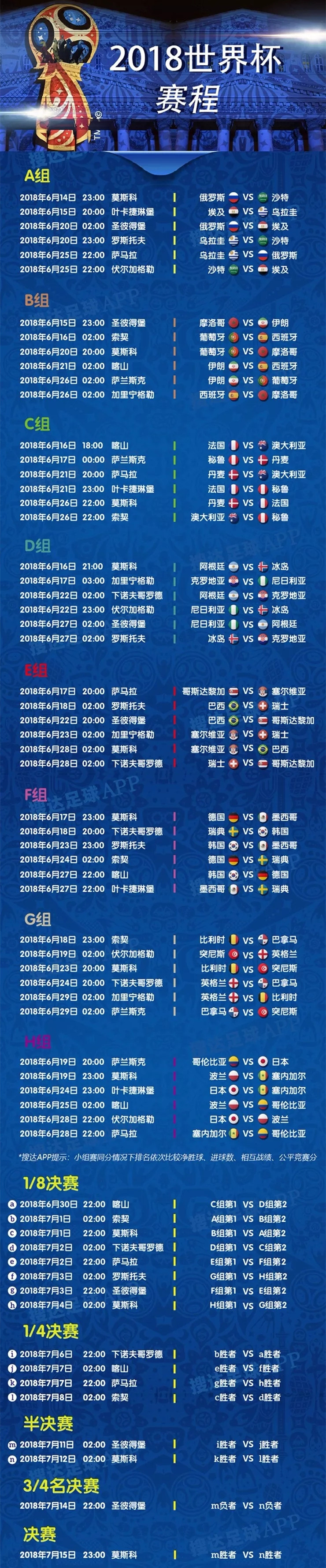2018年世界杯淘汰赛赛程表(2018年世界杯淘汰赛赛程表及结果)  第2张