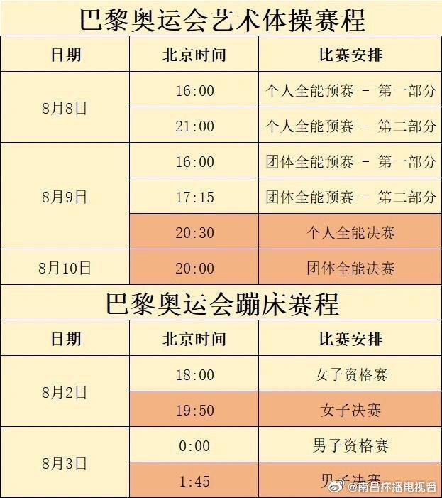 今日赛事赛程表(今日赛事赛程表足球)  第1张