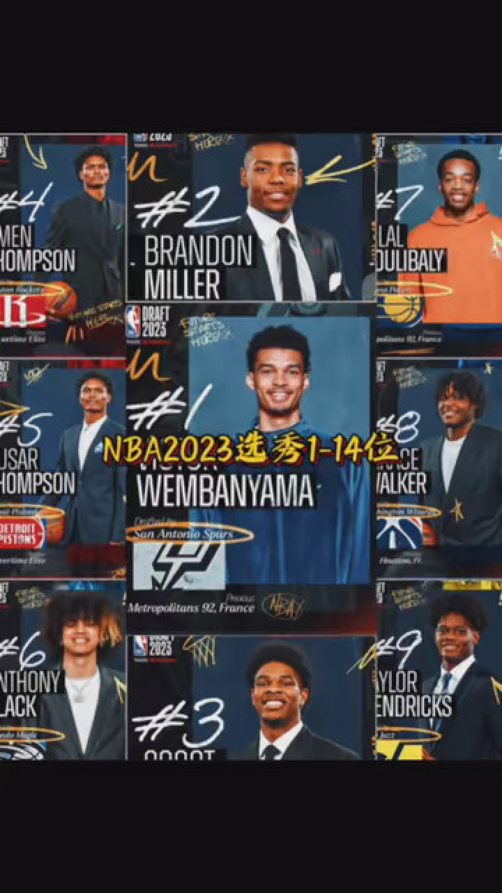 nba历届选秀顺位排名(nba历届选秀顺位排名图)  第2张