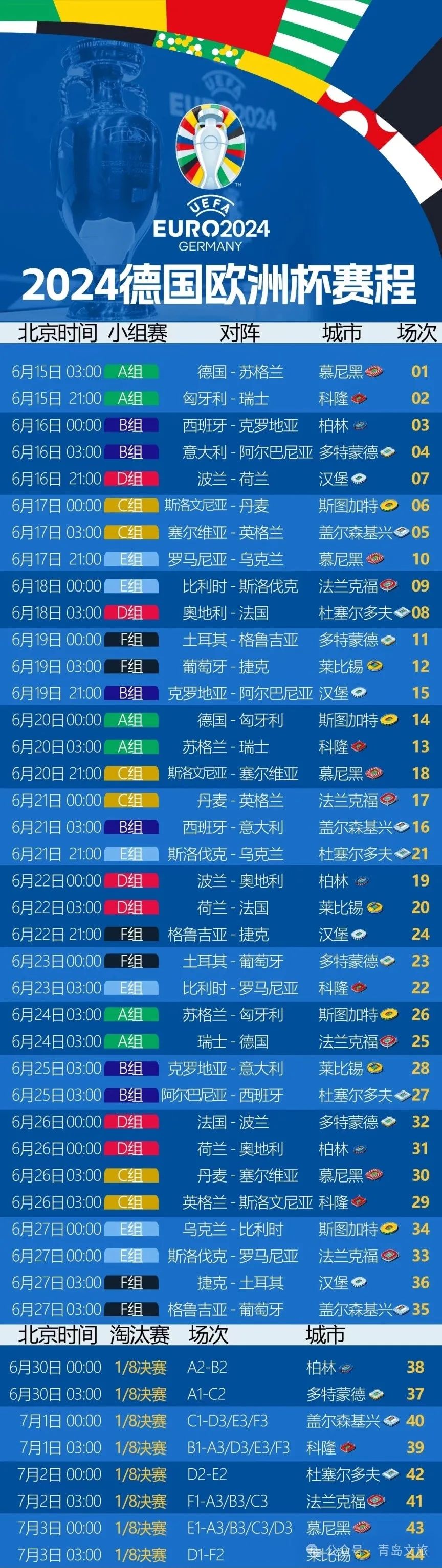 欧洲杯啥时候开始(欧洲杯啥时候开始比赛)  第1张