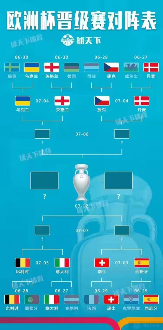 英格兰欧洲杯大名单公布(英格兰欧洲杯大名单公布时间)  第2张
