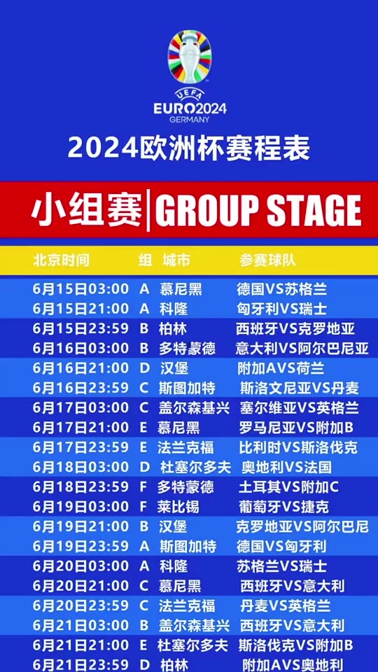 2024欧洲杯小组赛程表(2024欧洲杯小组赛程表上下半区)  第1张