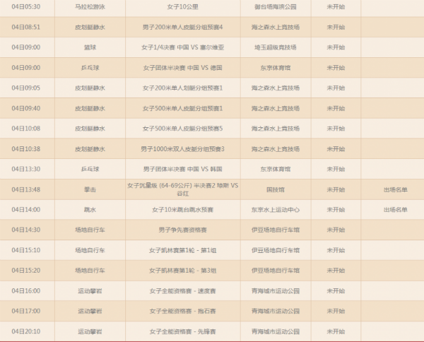 2021东京奥运会赛程时间表(2021东京奥运会赛程时间表图片)  第1张