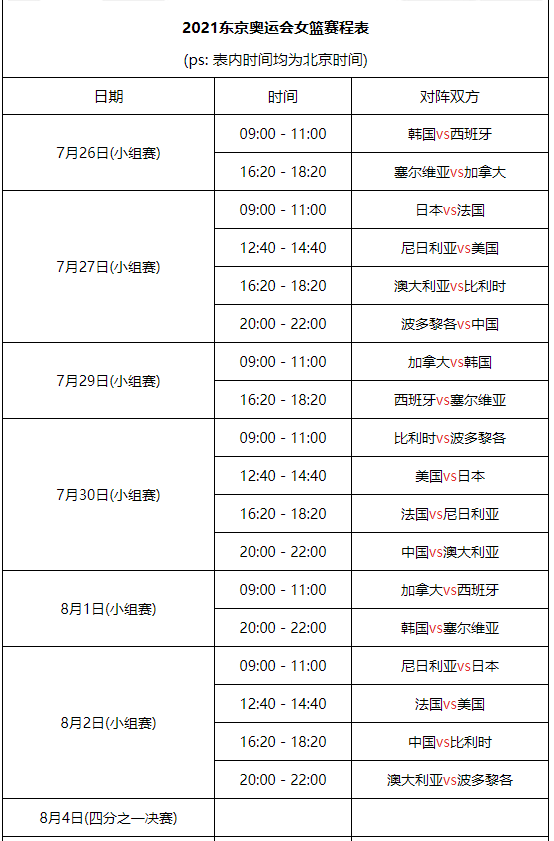 2021东京奥运会赛程时间表(2021东京奥运会赛程时间表图片)  第2张