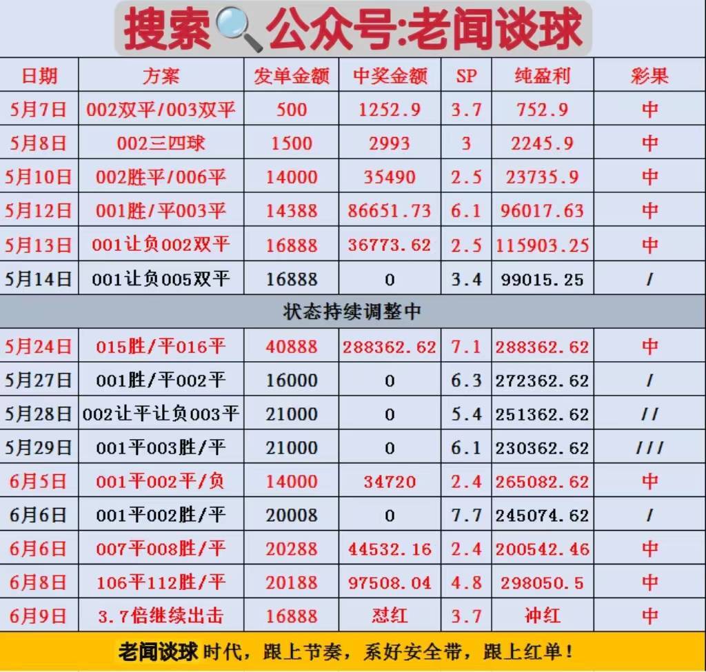 2016年欧洲杯赛程表及结果(2016年欧洲杯赛程表及结果比分表)  第2张