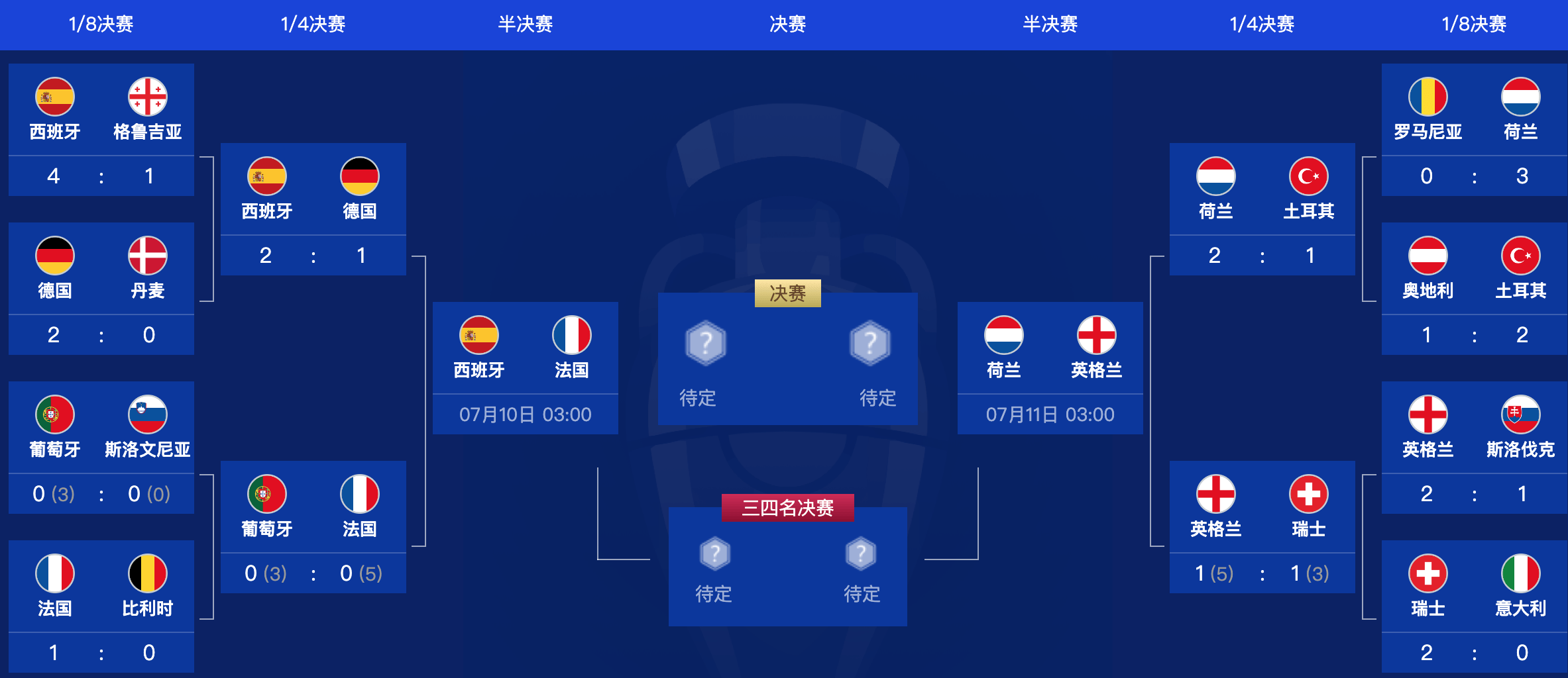 2012欧洲杯德国vs荷兰(2012欧洲杯德国队输意大利)  第1张