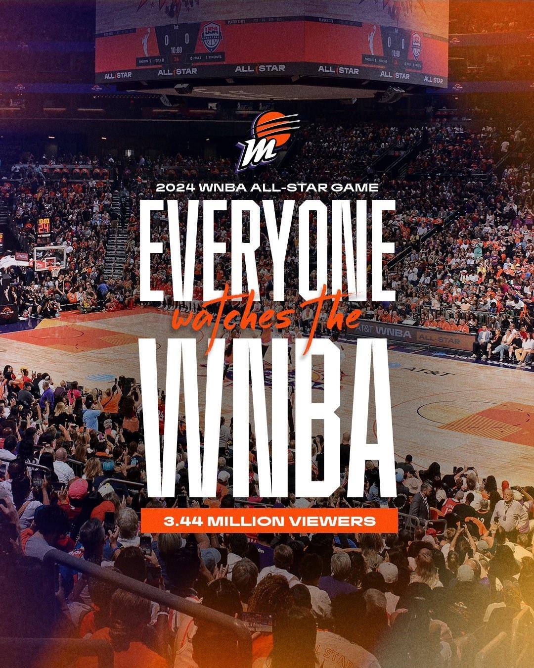 nba全明星比赛直播(nba全明星赛免费直播)  第1张