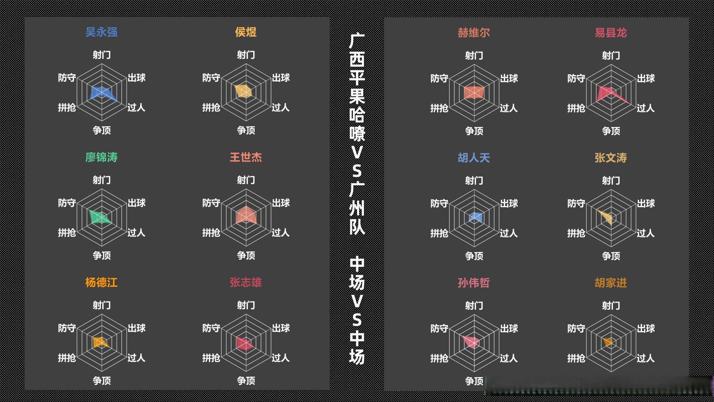 中甲联赛最新消息(中甲联赛赛事比分预测)  第1张