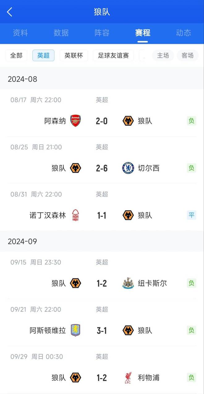 利物浦英超直播在线观看(利物浦英超直播在线观看中文)  第2张