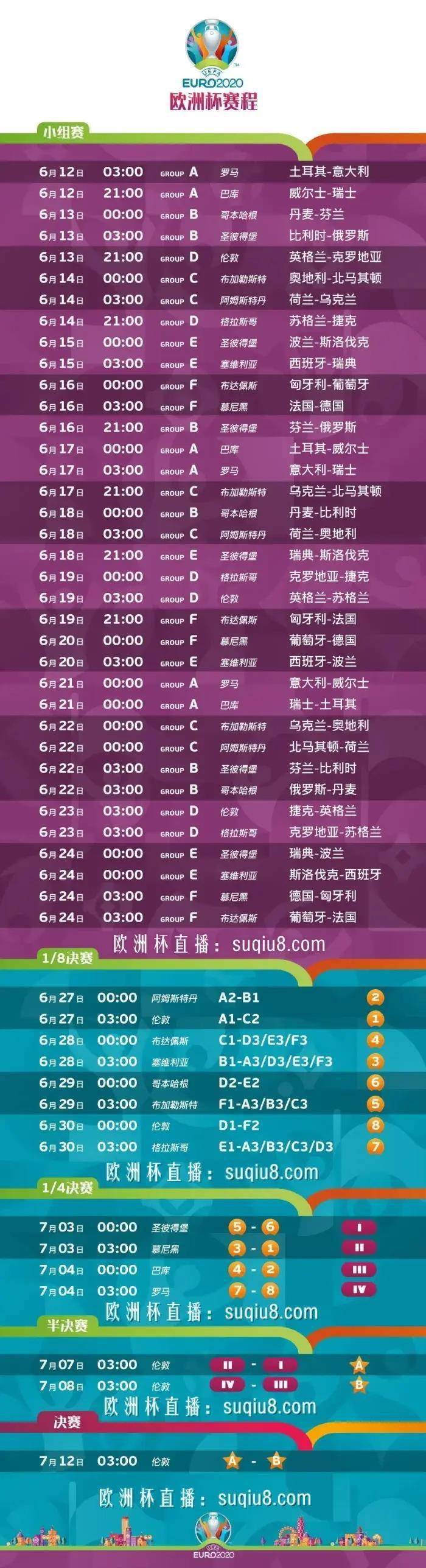 欧洲杯2016对阵图(2016欧洲杯全部战绩比分)  第1张