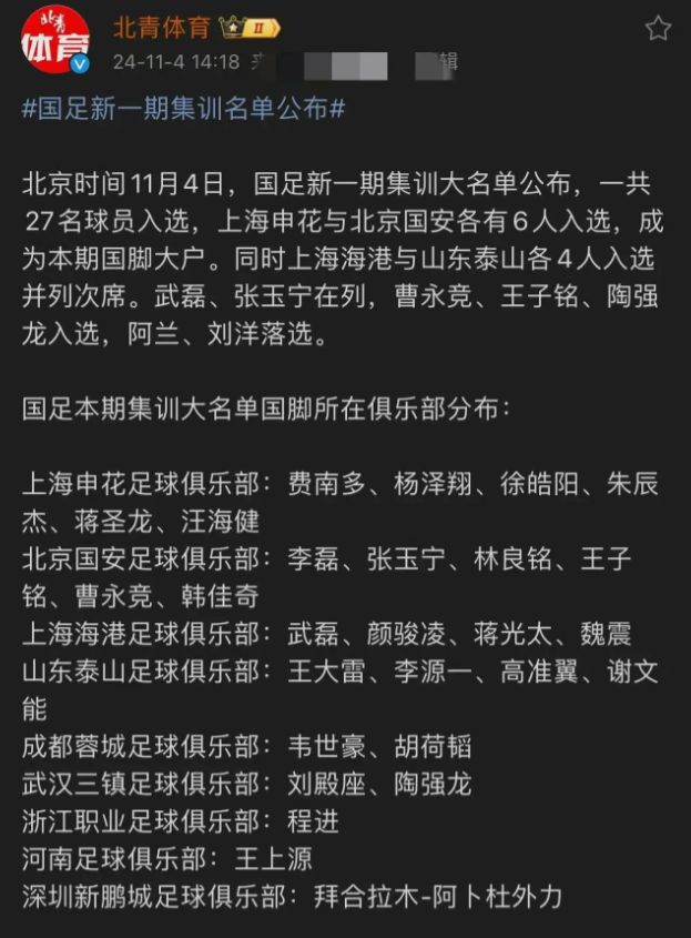 中国男足排名(中国男足排名世界排名)  第1张