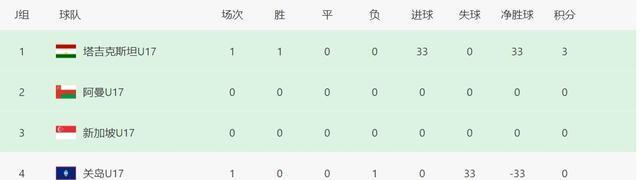 新浪足球比分直播即时比分(360竞彩足球混合投注)  第2张
