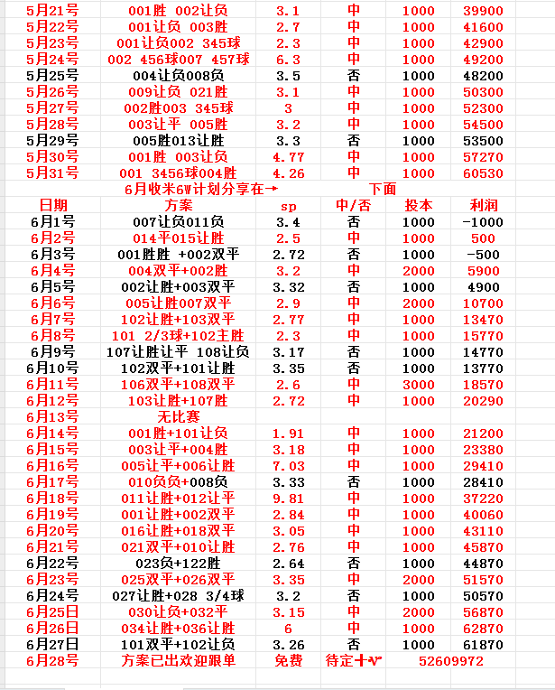 2021欧洲杯比赛结果一览表(2021欧洲杯比赛结果一览表最新)  第1张