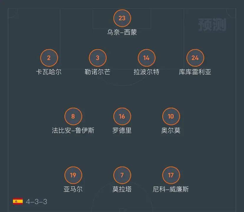 欧洲杯高清直播(欧洲杯高清直播 极尽体育)  第2张