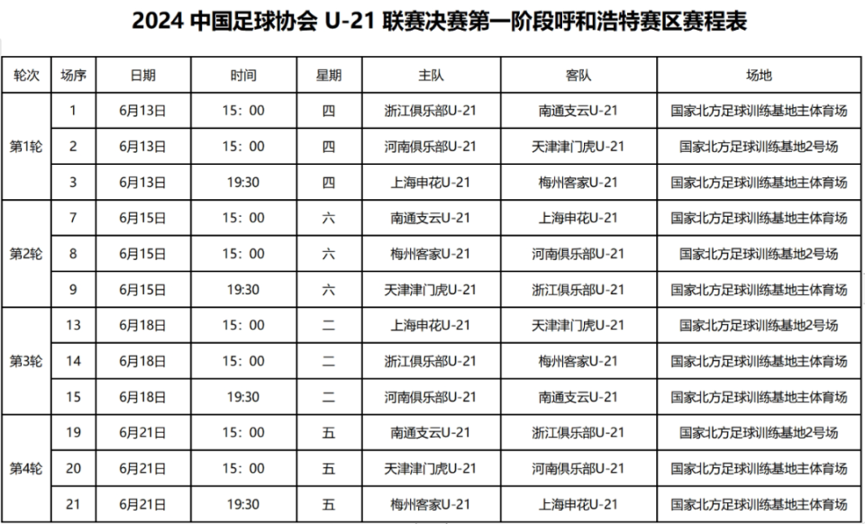 足球赛事级别排行(足球赛事级别排行榜前十名)  第1张