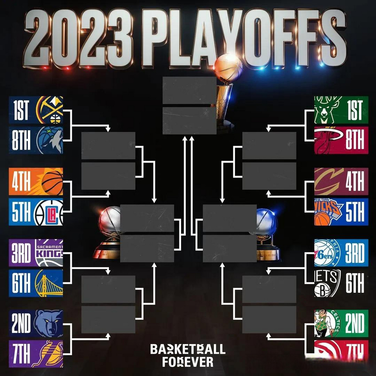 2020nba季后赛对阵图(2020nba季后赛对阵图战报)  第1张