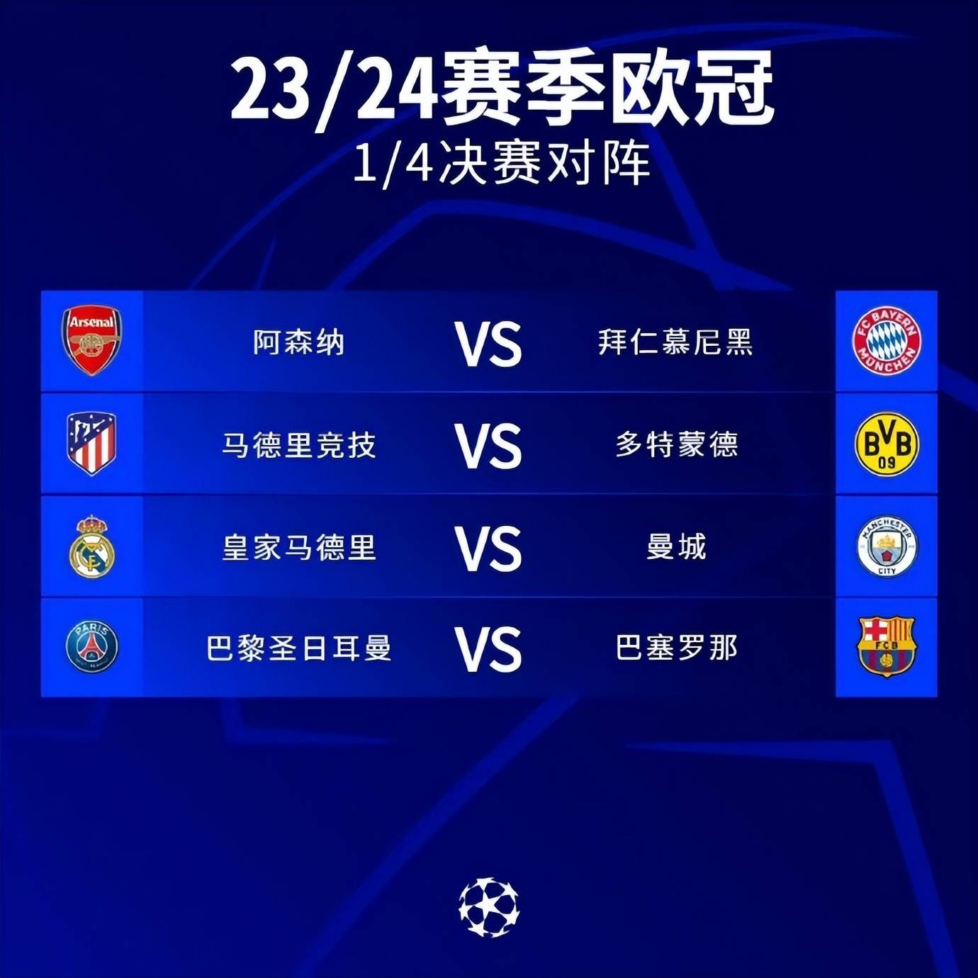 今天欧冠比赛预测比分(今天欧冠比赛电视直播时间表)  第1张