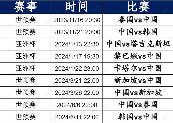 世预赛赛程比分结果的简单介绍  第1张