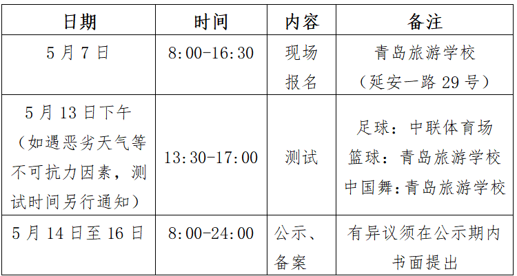 足球学校2023招生(足球学校2023招生大专)  第1张