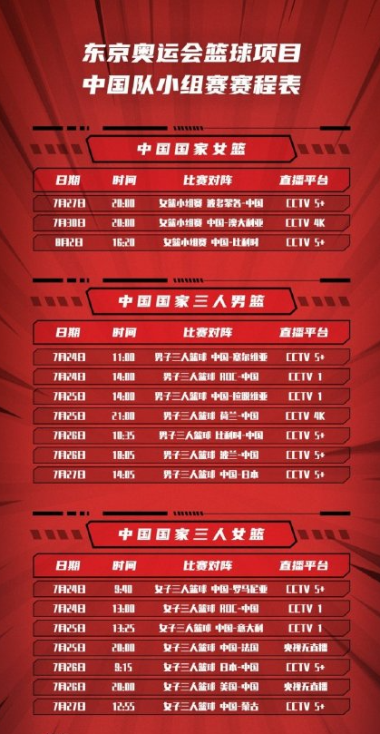 2021年东京奥运会赛程(2021东京奥运会赛程回放)  第1张