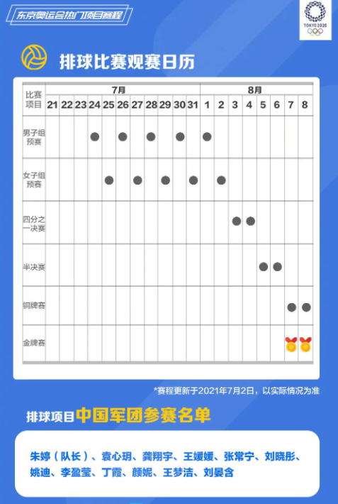 2021年东京奥运会赛程(2021东京奥运会赛程回放)  第2张