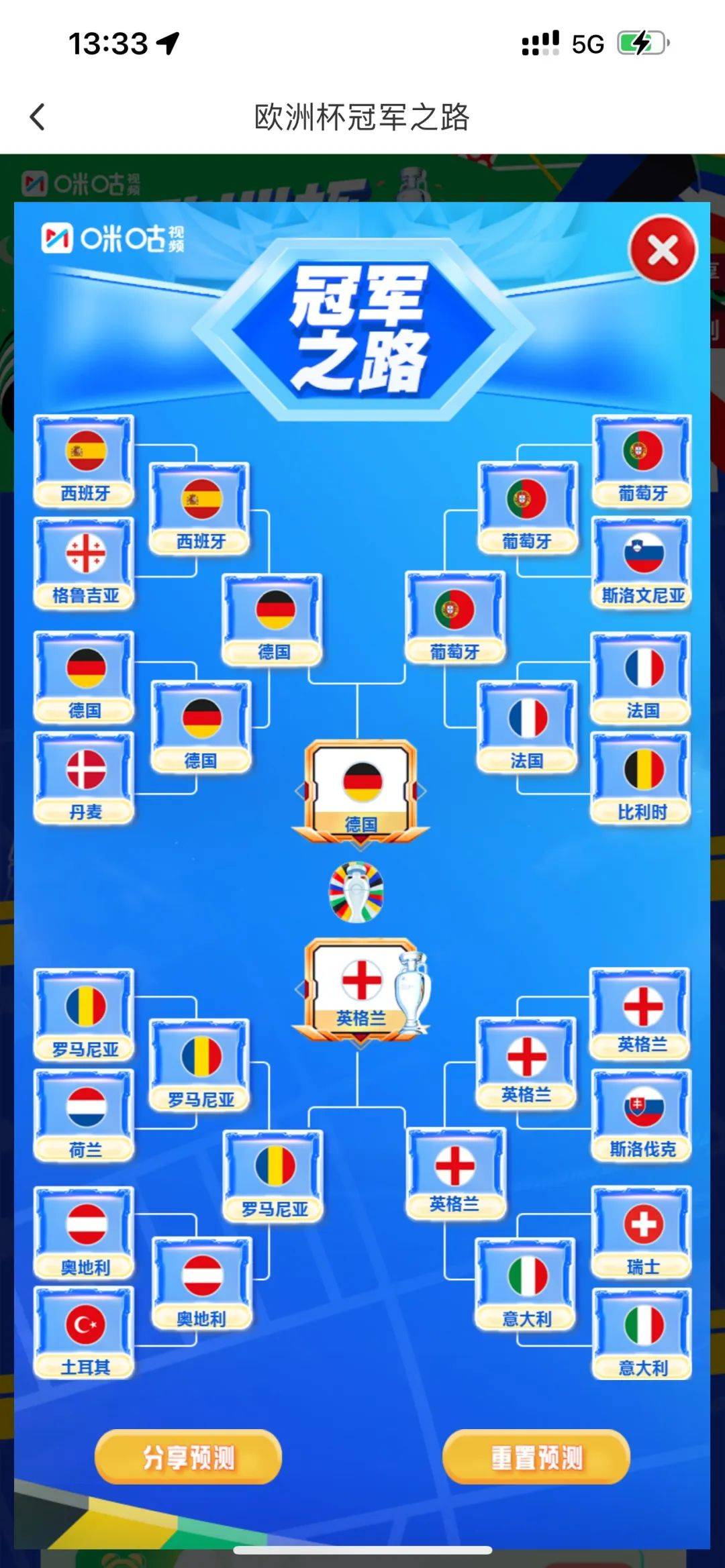 欧洲杯对阵图(欧洲杯对阵图8强)  第1张