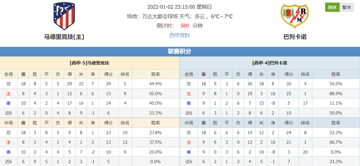 球探比分即时足球比分捷报网ss(球探比分即时足球比分捷报网ss瑞甲)  第1张