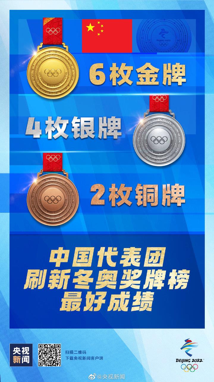 北京冬奥会奖牌设计理念(北京冬奥会奖牌设计理念和理念)  第1张