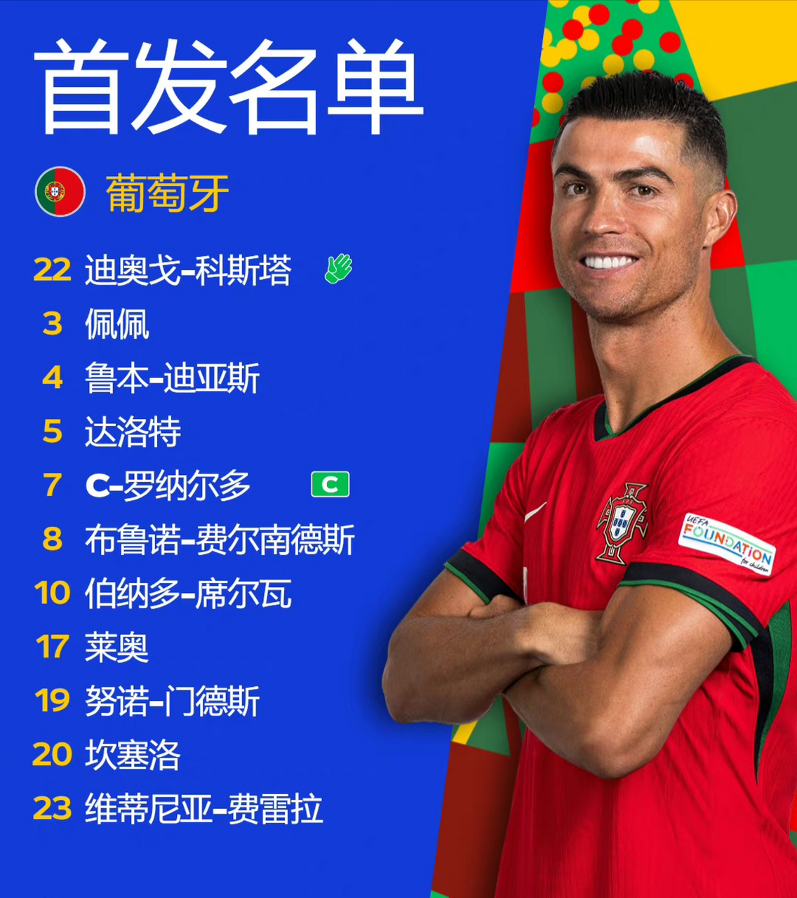 欧洲杯与欧冠区别(欧洲杯和欧冠一样吗)  第2张