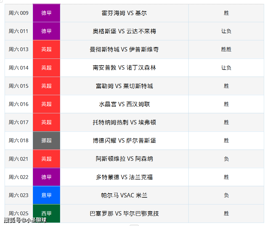 日乙联赛直播今天比分(日乙联赛比分赛程d s)  第1张